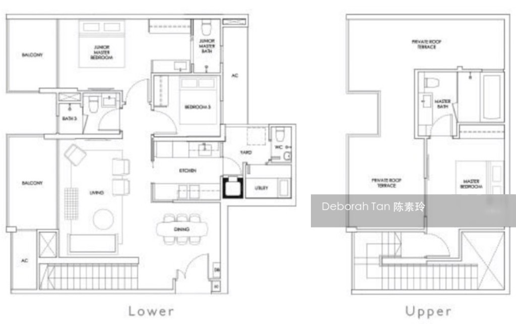 Robin Residences (D10), Condominium #206508961